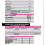 Strong & Shapely Glutes