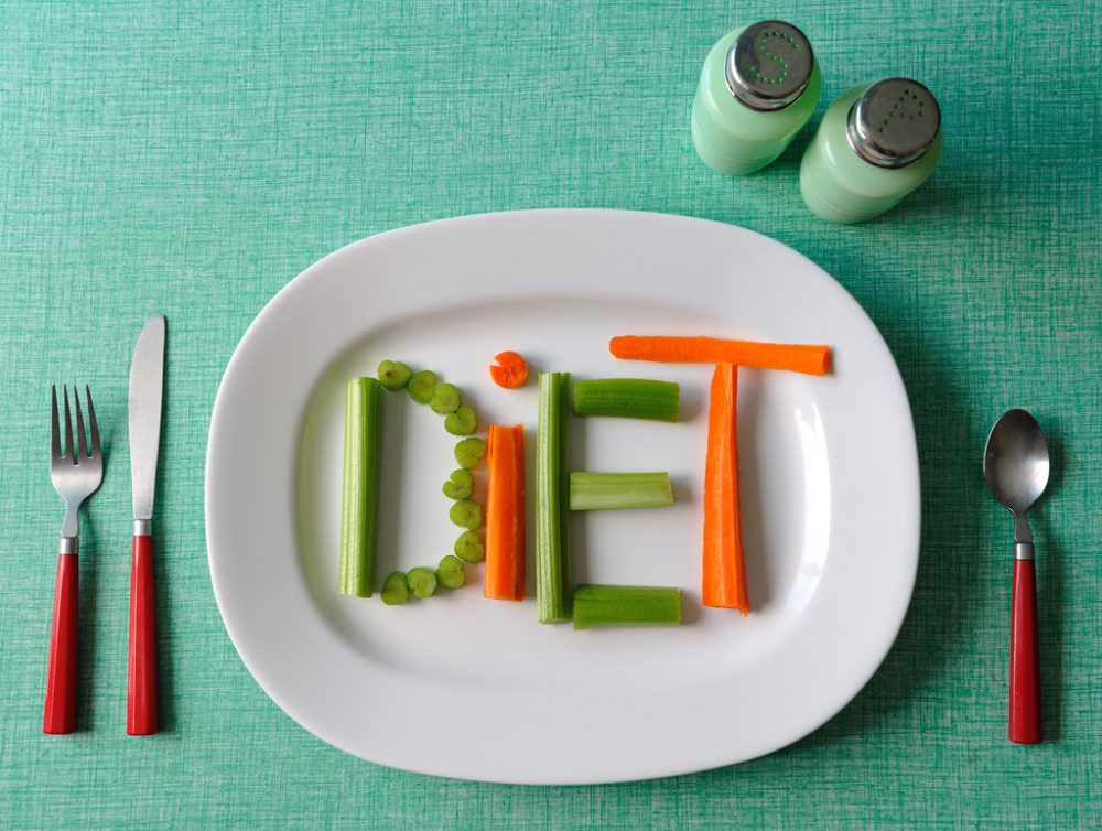 Body-Type Diet: Characteristics & Nutritional Needs