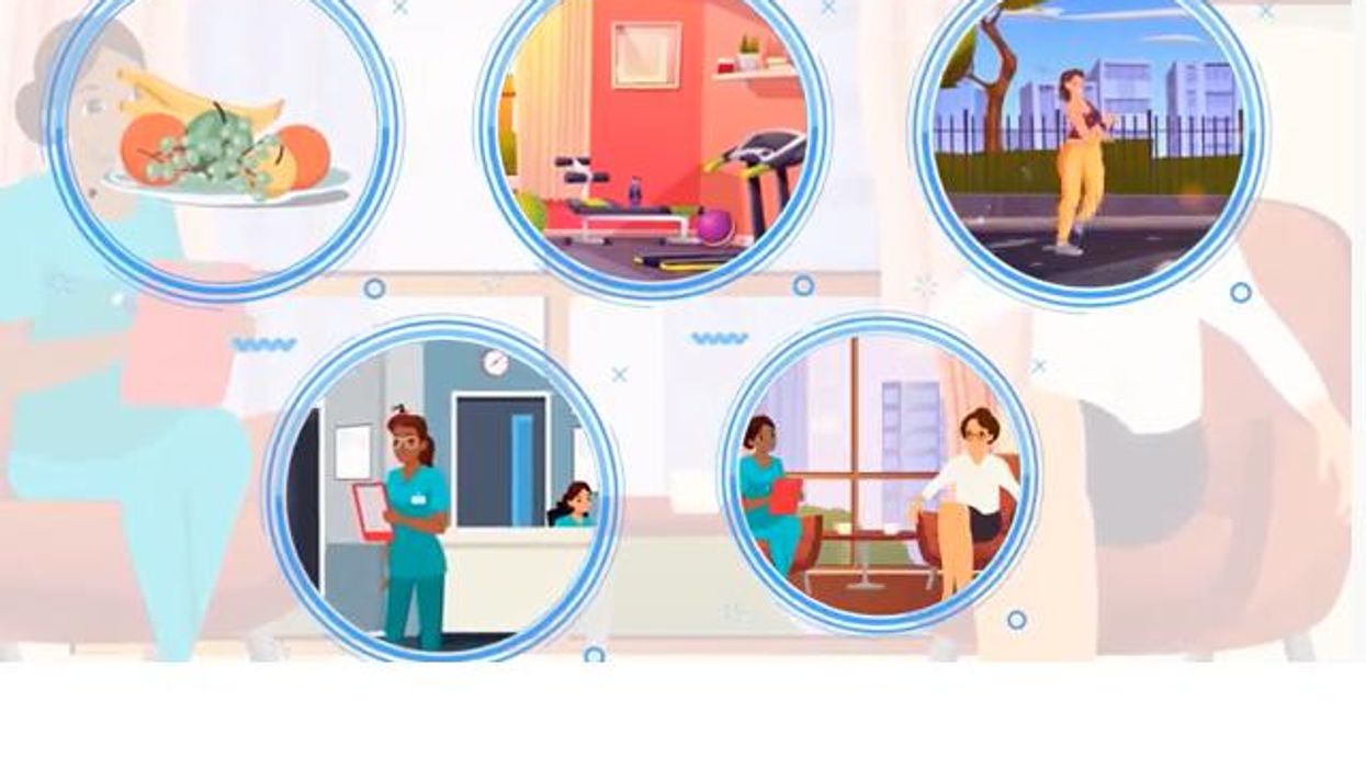 Obesity Is a Complex Disease With a Variety of Treatments