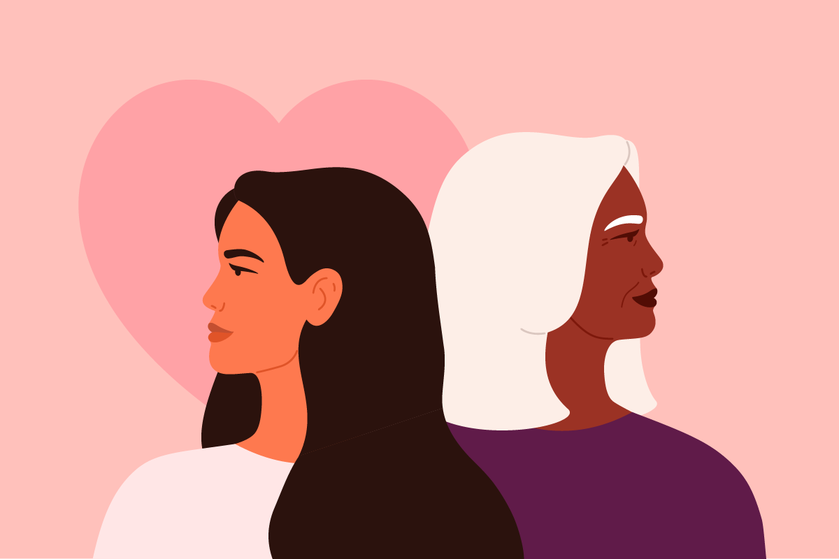 Wellness Visits by Decade