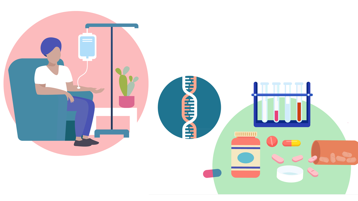 Etapas y tratamientos del cáncer cervical
