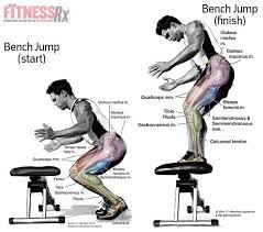 Tone and Shape Your Legs With Bench Jumps