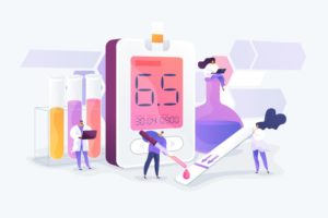 What Lab Testing Should We Do in Midlife