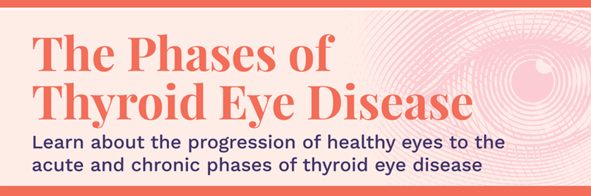 The Phases of Thyroid Eye Disease