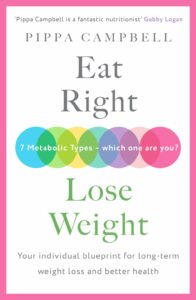 ‘Eat Right, Lose Weight’ – the groundbreaking health book that changes everything 