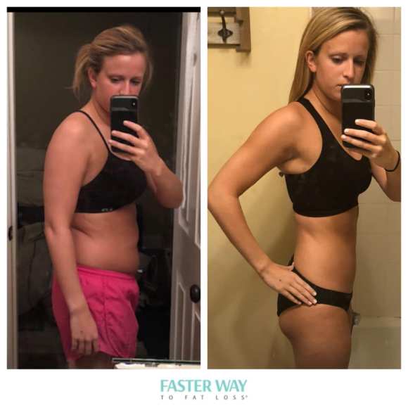 An Overview of the FASTer Way To Fat Loss – Review