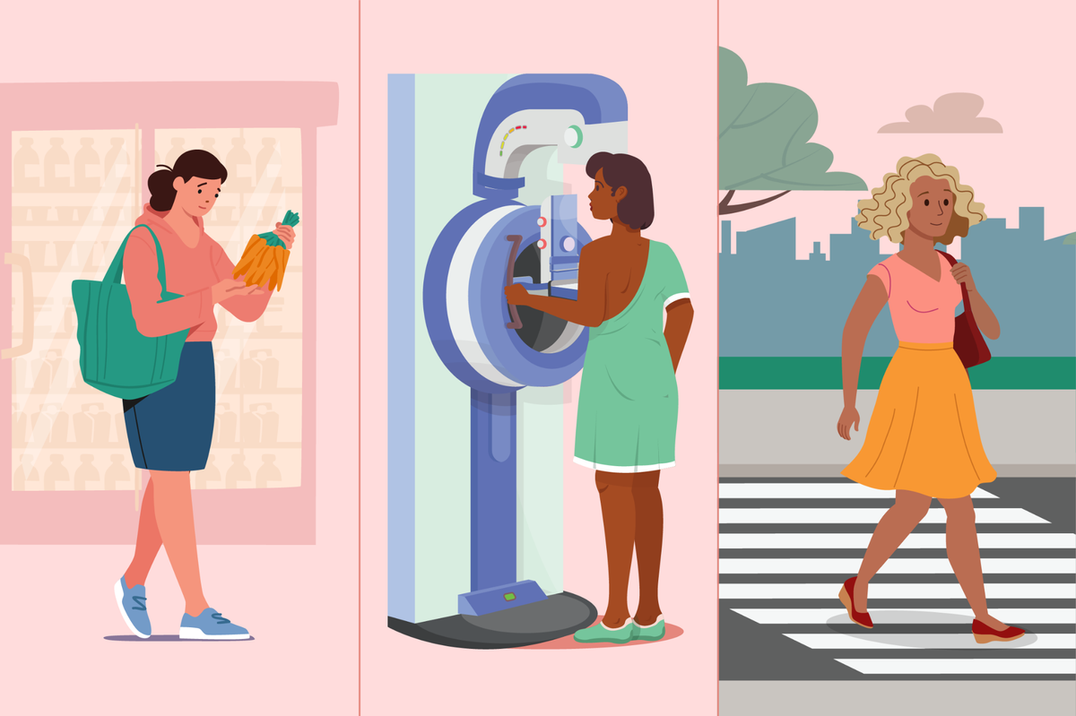 Where You Live, Work, Learn and Play Can Affect Your Breast Health