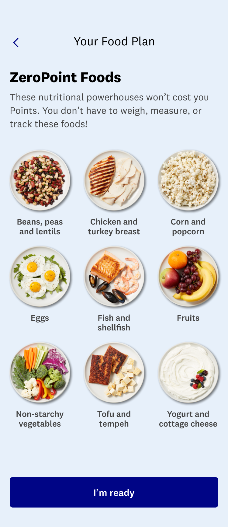 WeightWatchers®: The OG of Weight Loss Plans