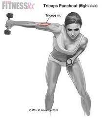 Tighten Those Wiggly Arms With Triceps Punch-Outs