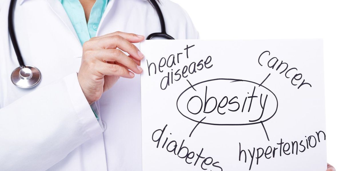 The Importance of Obesity Treatment