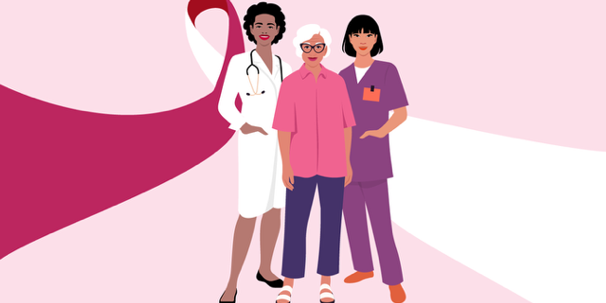 What Do Multidisciplinary Care Teams Do